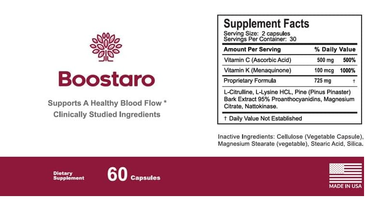 Boostaro Supplement Facts